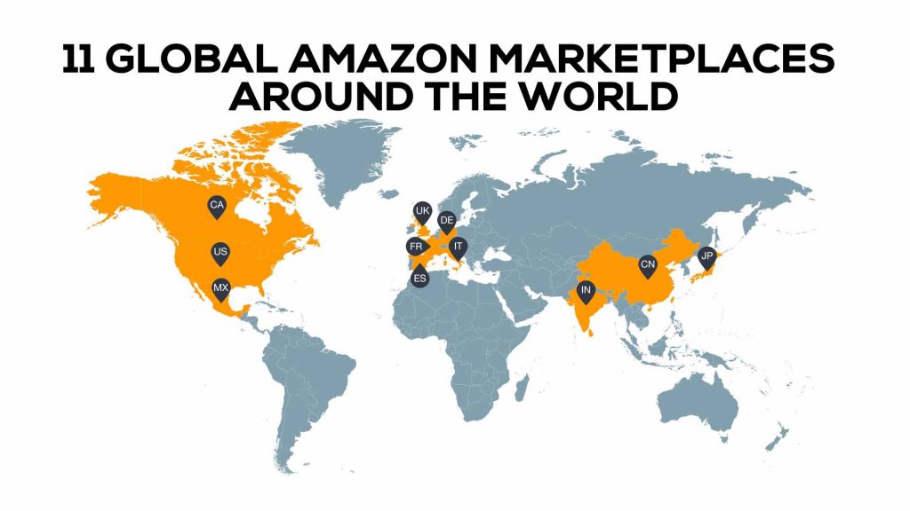 Carte des places de marché amazoniennes